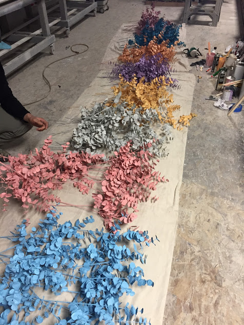 Project